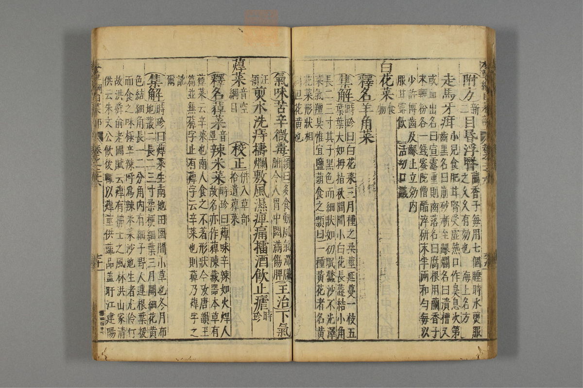 本草纲目(第1897页)