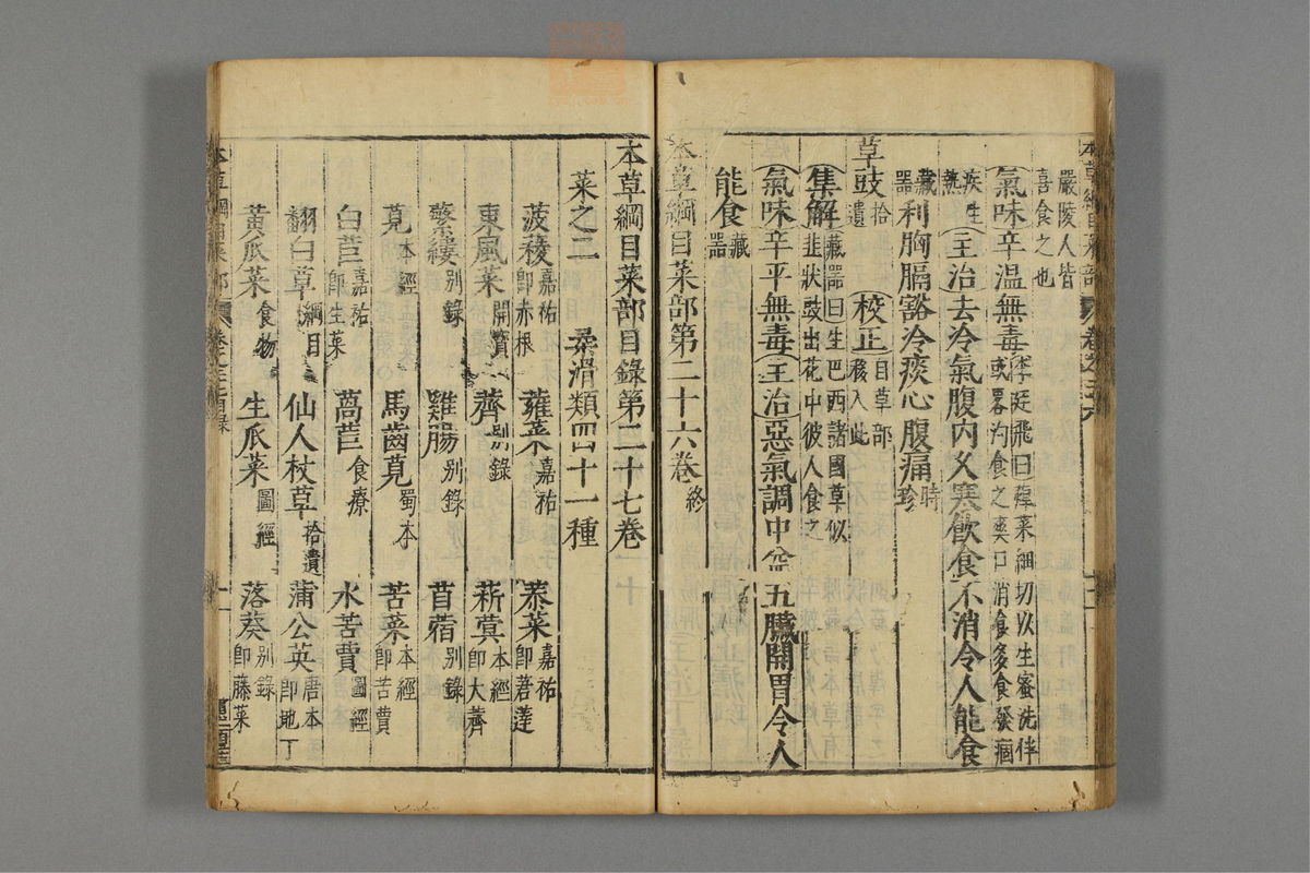 本草纲目(第1898页)