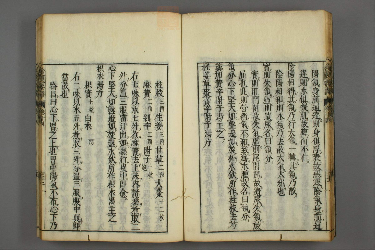 金匮要略注释(第276页)