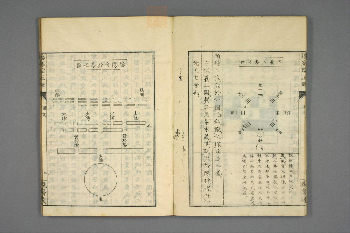 伤寒论正解(第14页)