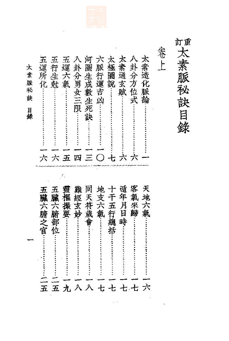 太素脉诀(第1页)