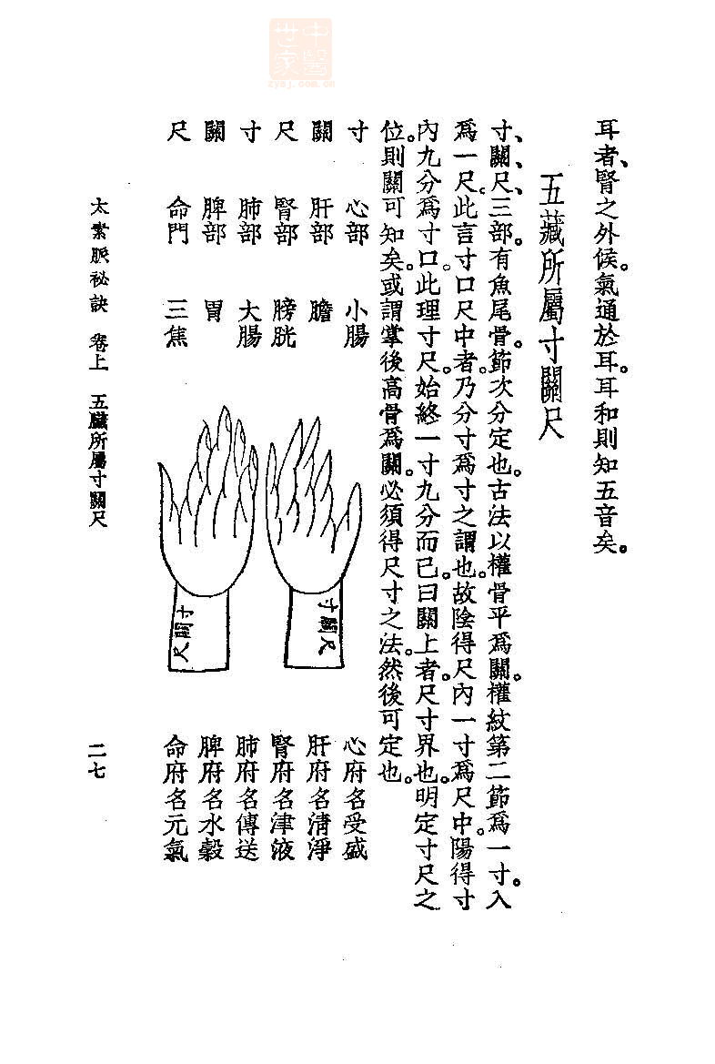 太素脉诀(第32页)