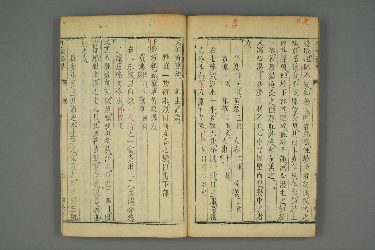 金镜内台方议(第189页)