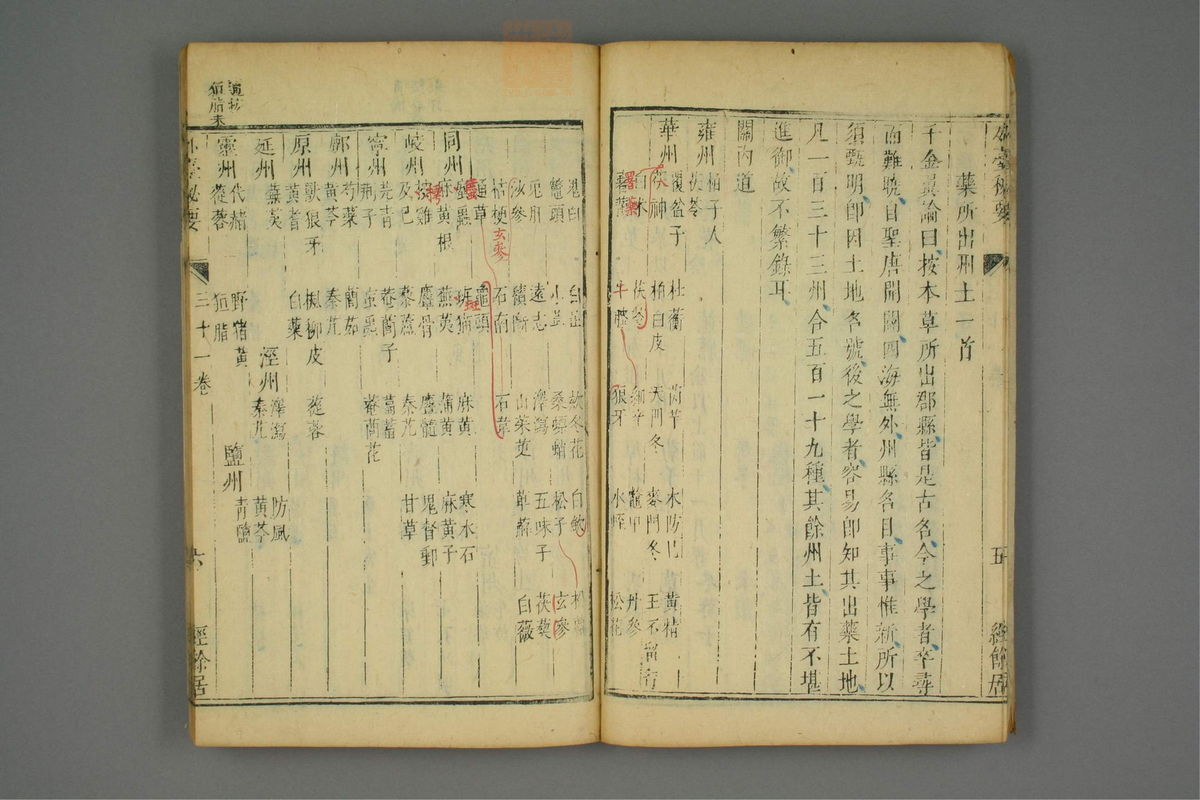 金镜内台方议(第1717页)