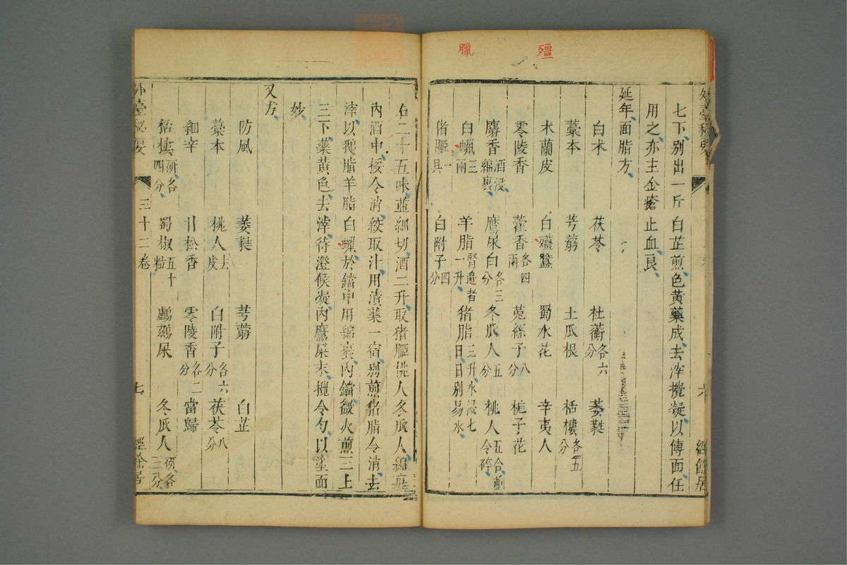 金镜内台方议(第1793页)