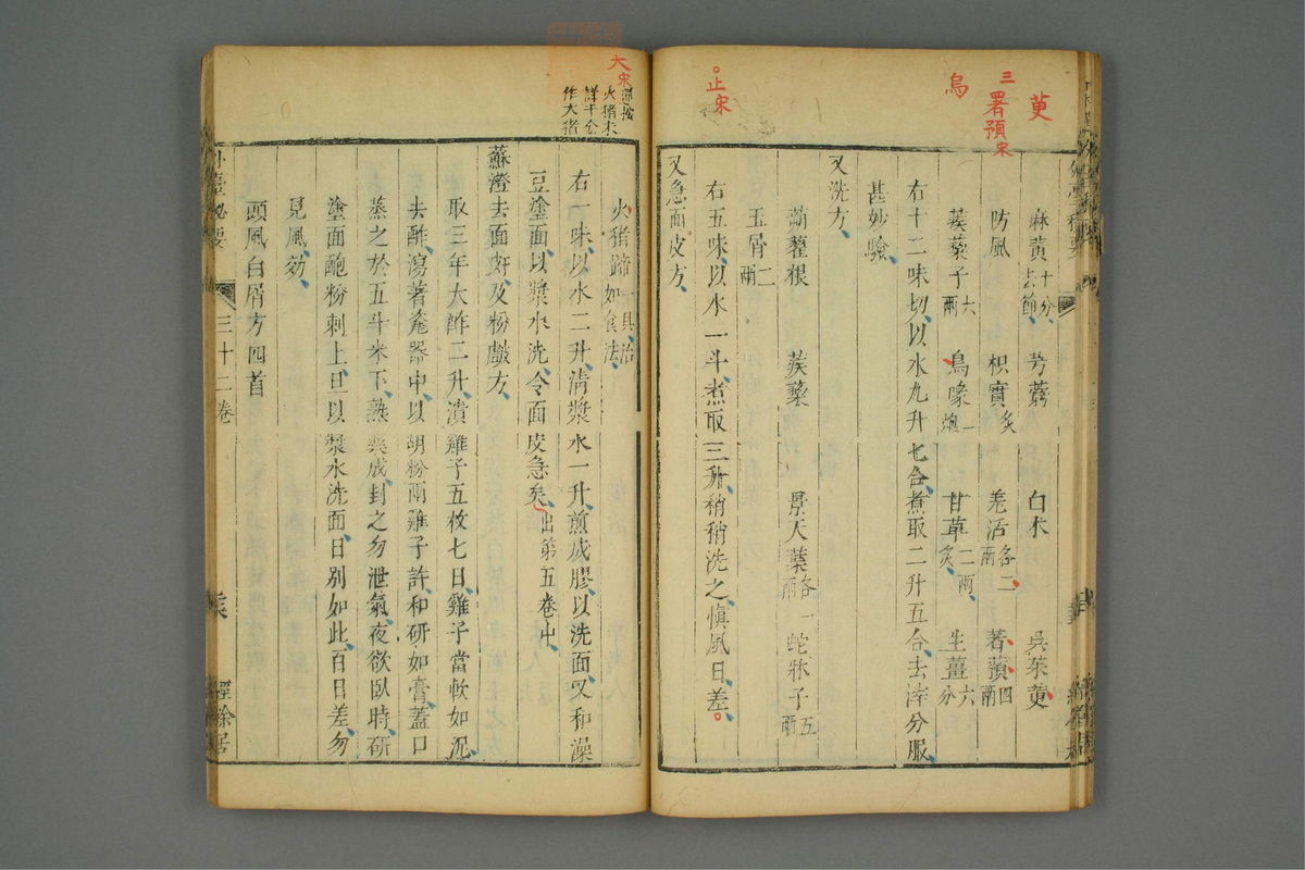 金镜内台方议(第1812页)