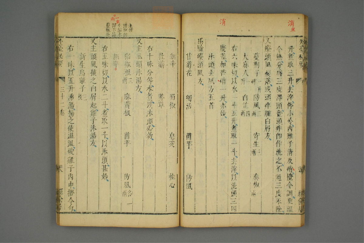 金镜内台方议(第1814页)