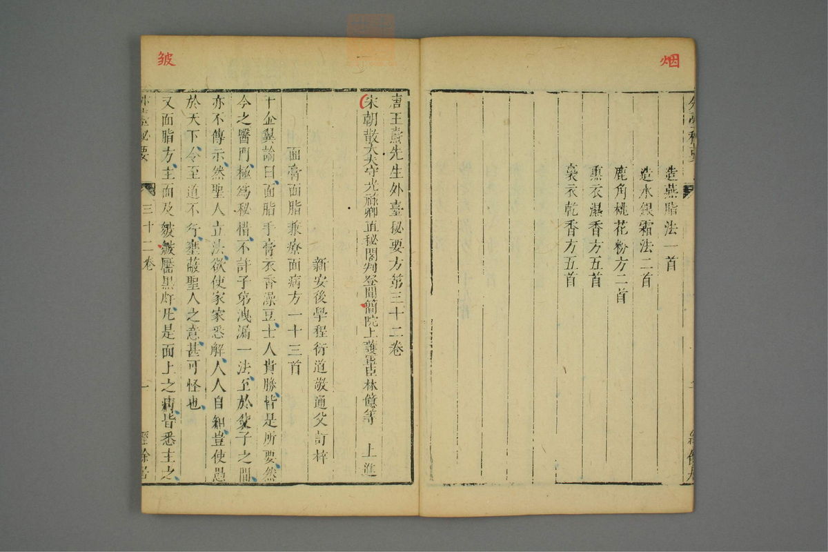 金镜内台方议(第1787页)