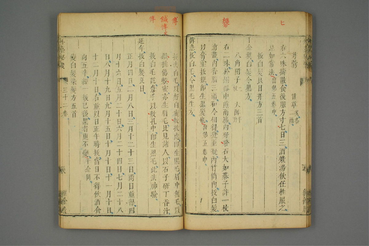 金镜内台方议(第1824页)