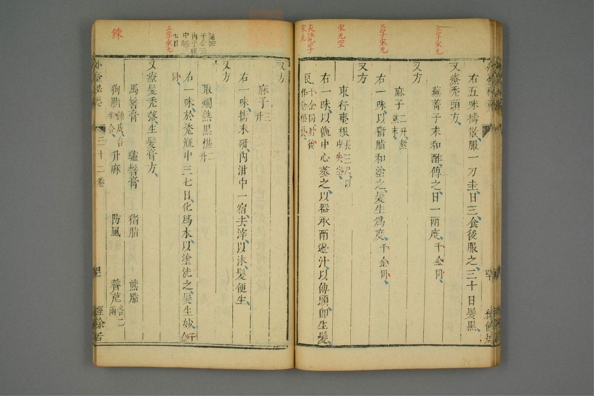 金镜内台方议(第1827页)