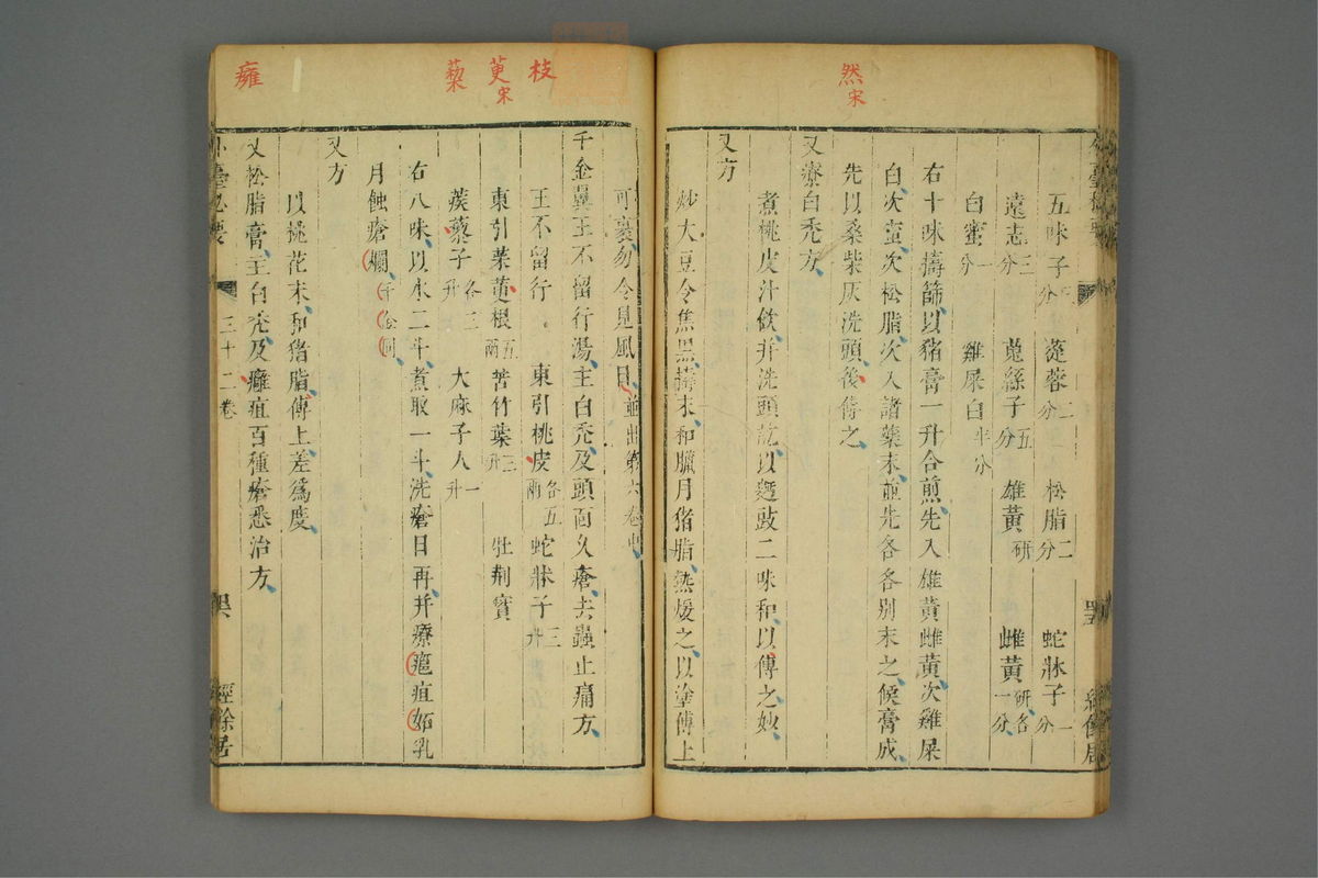 金镜内台方议(第1832页)