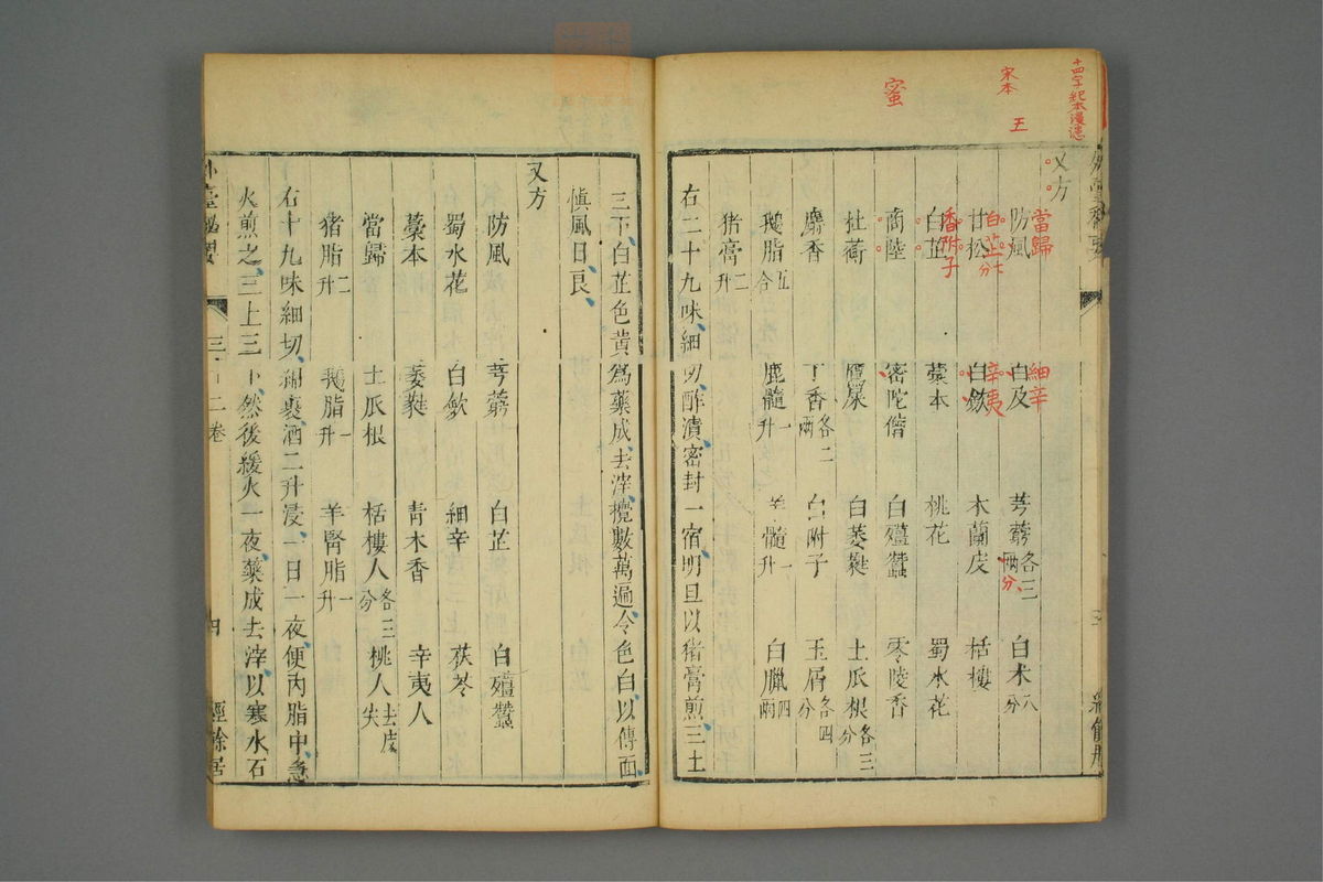 金镜内台方议(第1790页)