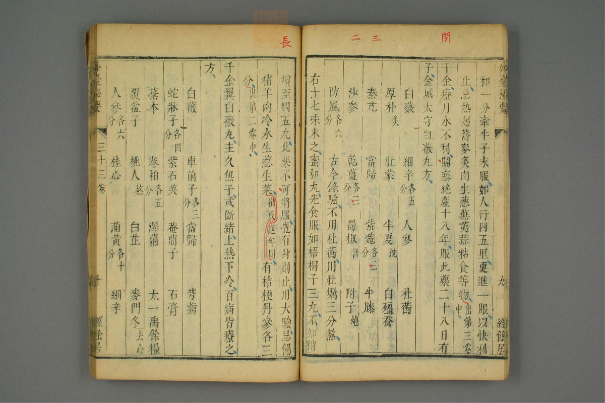 金镜内台方议(第1863页)