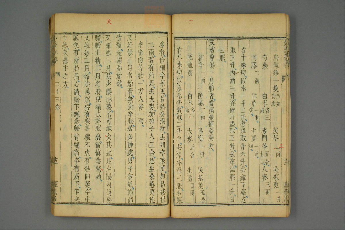 金镜内台方议(第1866页)