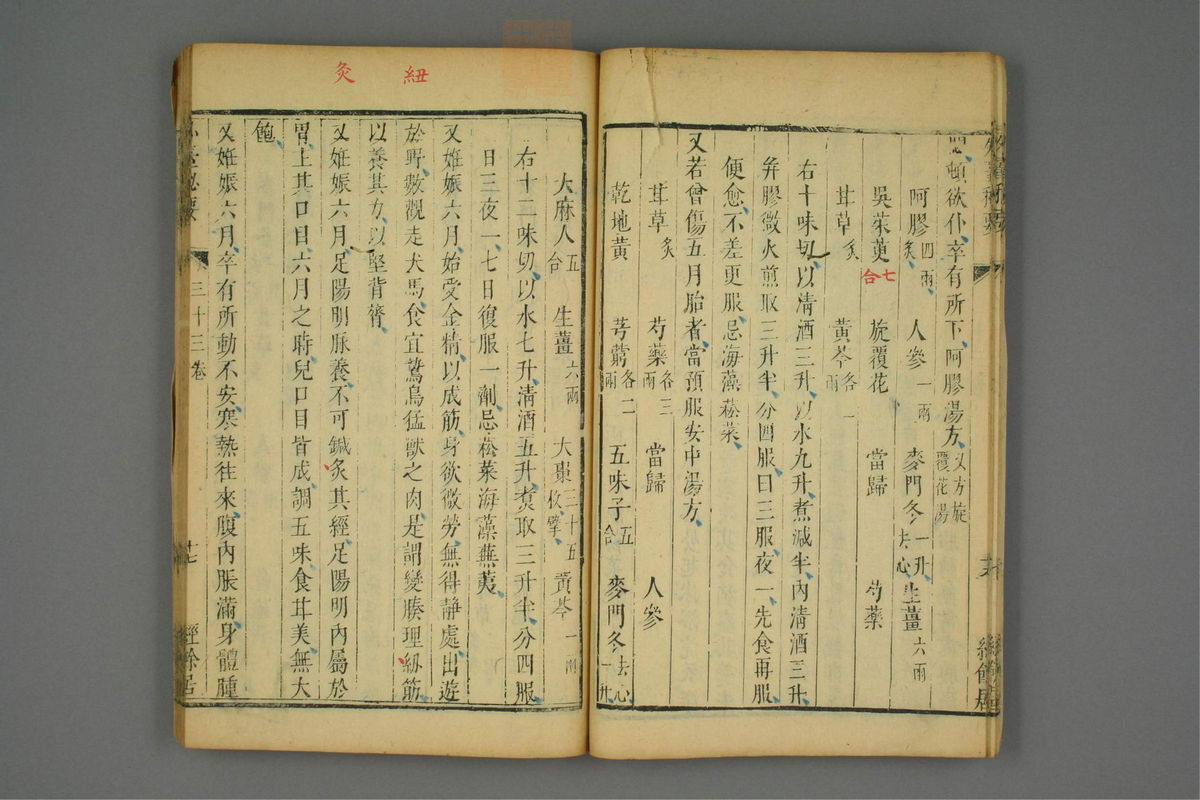 金镜内台方议(第1870页)