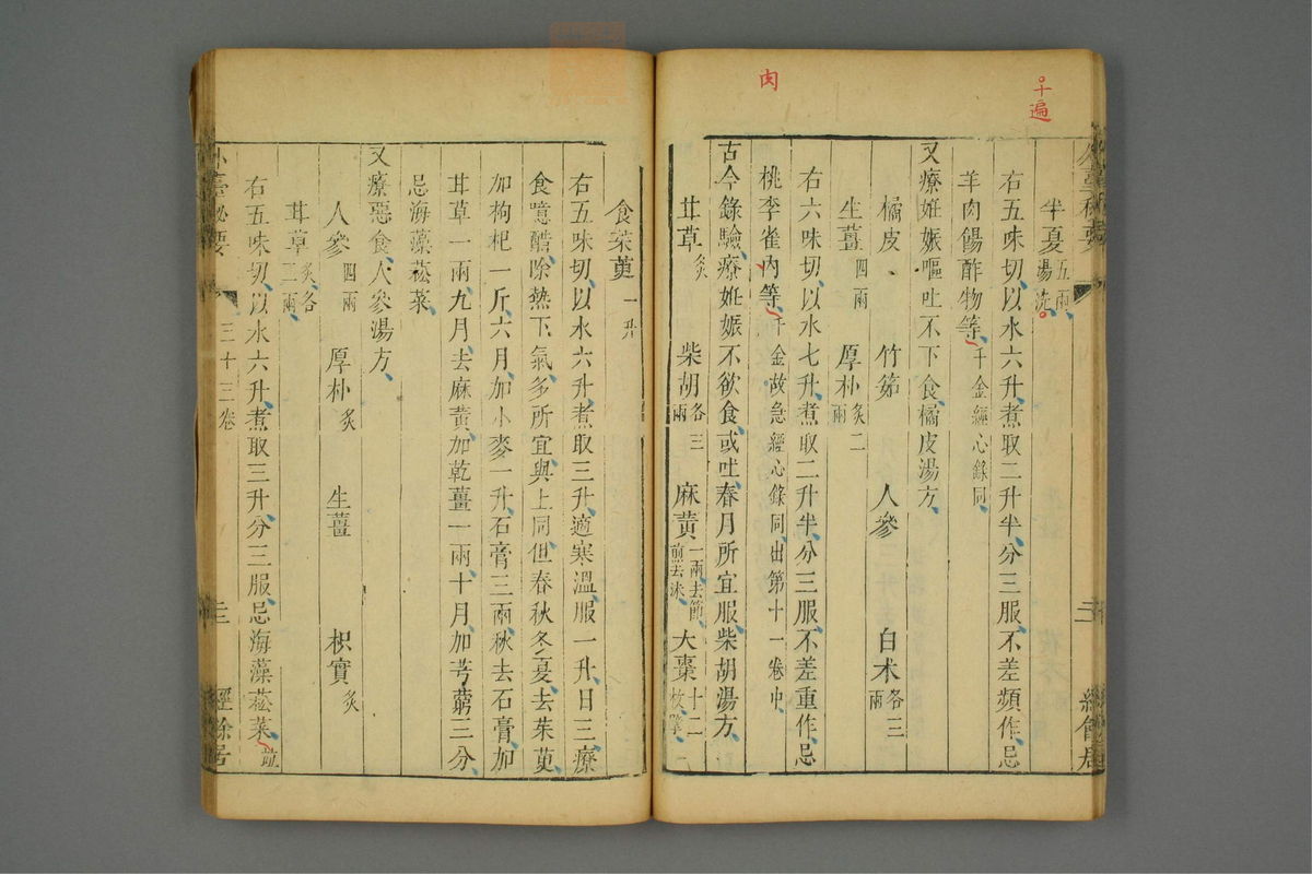 金镜内台方议(第1875页)