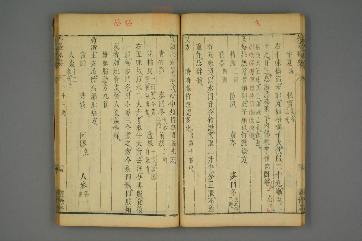 金镜内台方议(第1877页)