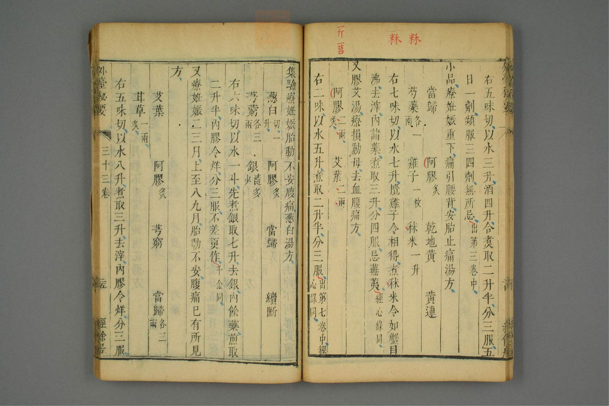 金镜内台方议(第1878页)