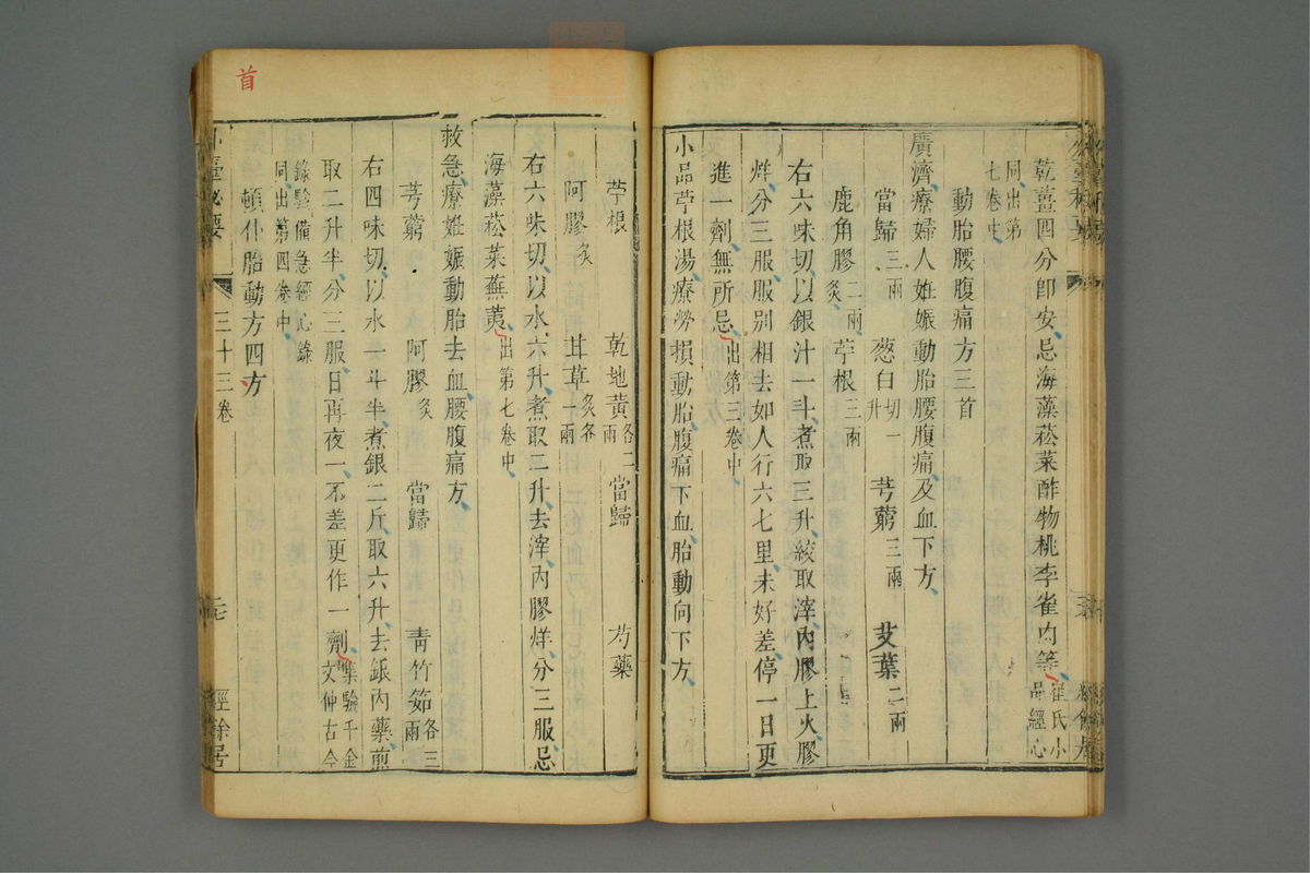 金镜内台方议(第1880页)