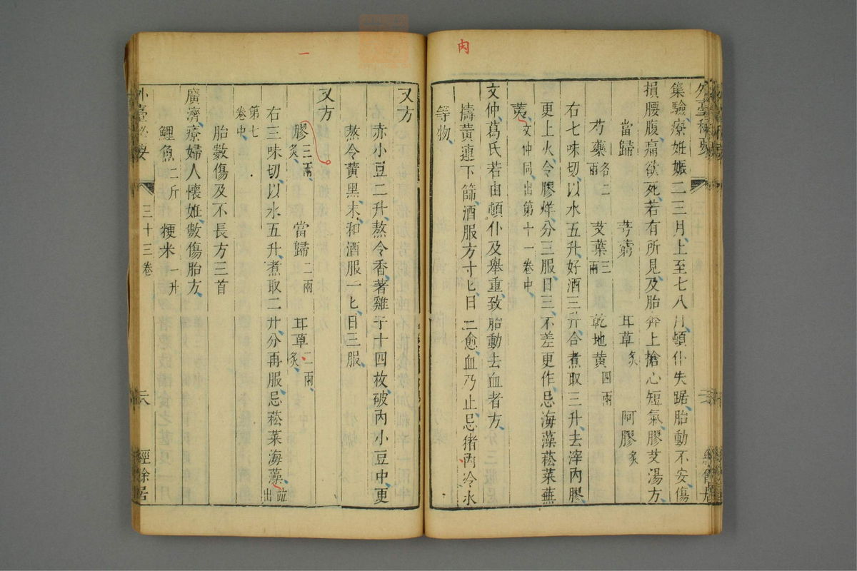 金镜内台方议(第1881页)