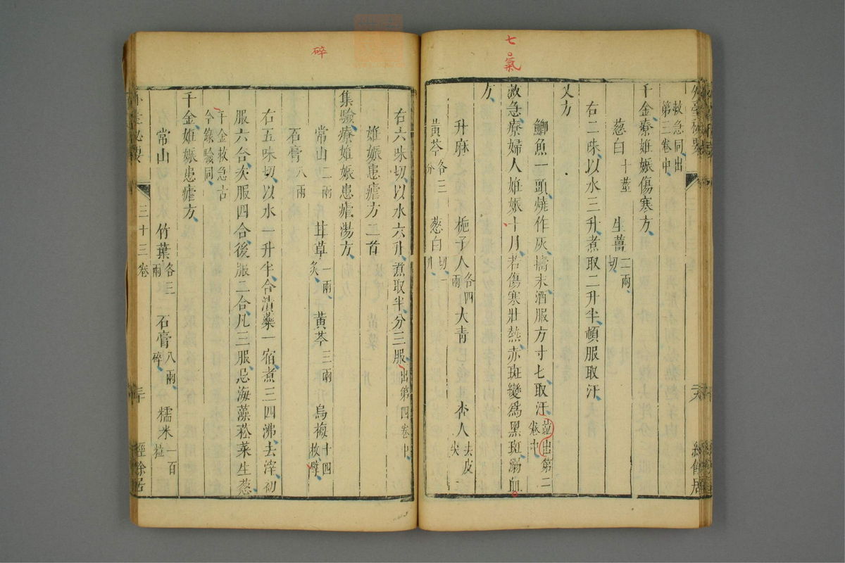 金镜内台方议(第1883页)