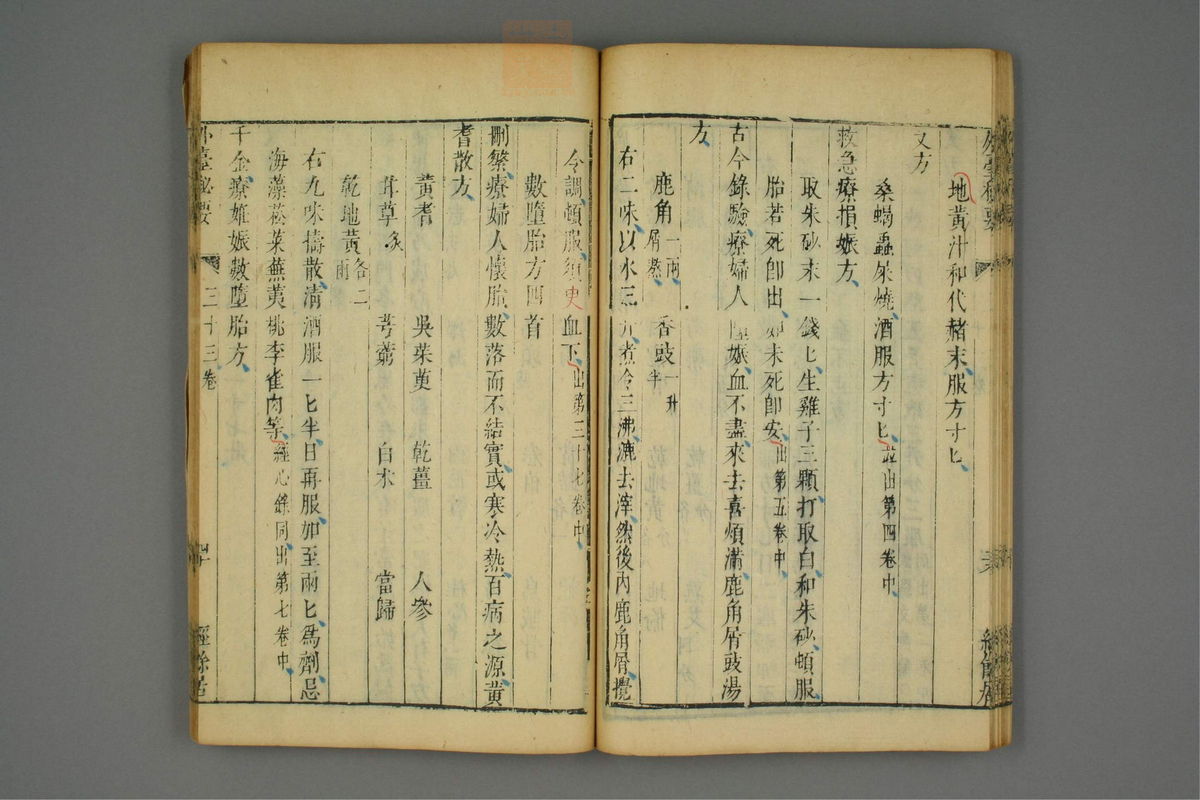 金镜内台方议(第1893页)