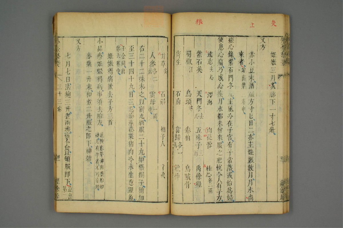 金镜内台方议(第1894页)