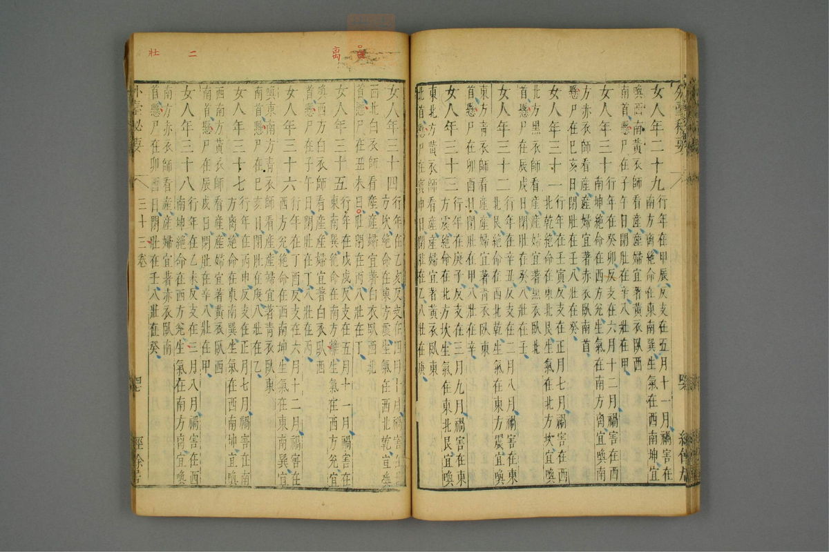 金镜内台方议(第1900页)