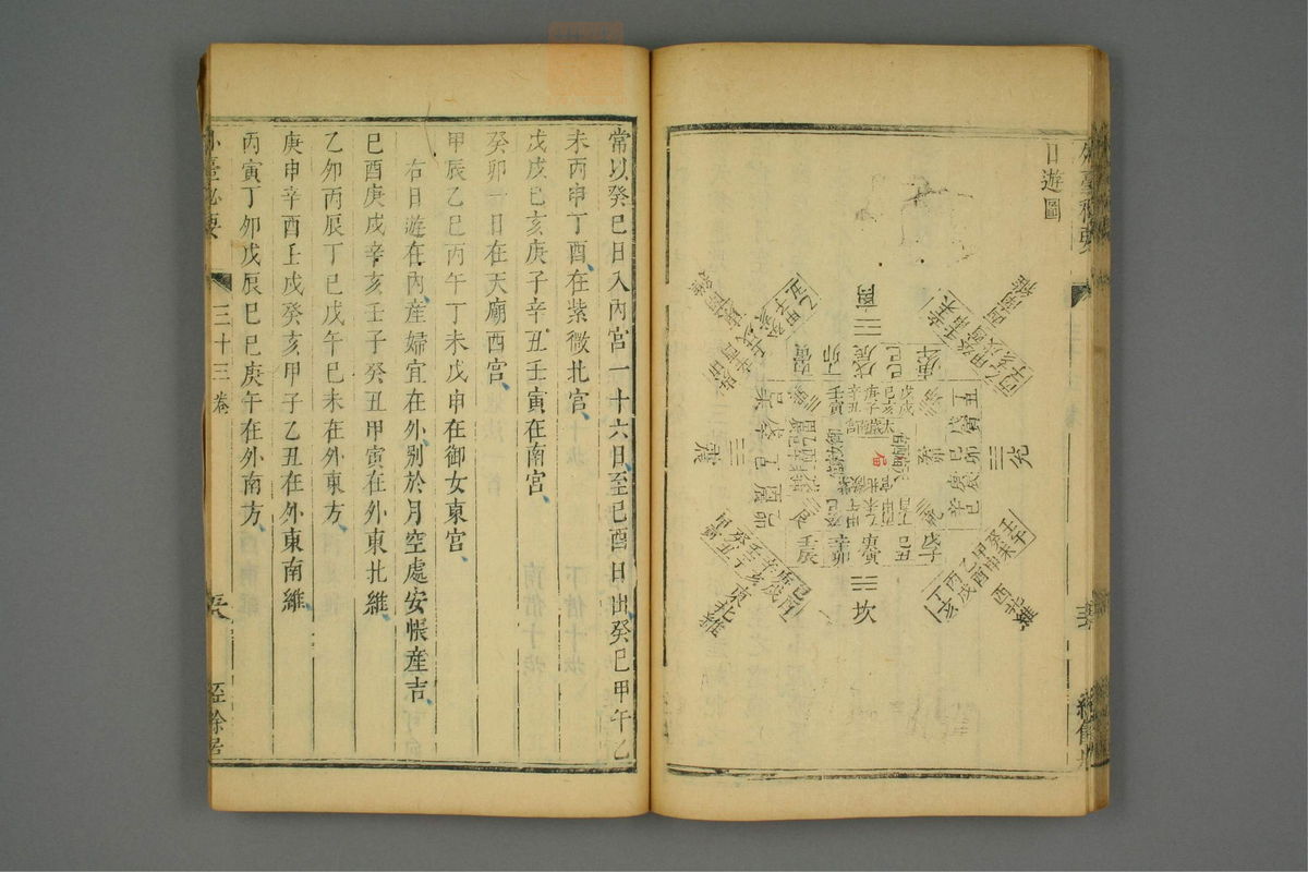 金镜内台方议(第1911页)