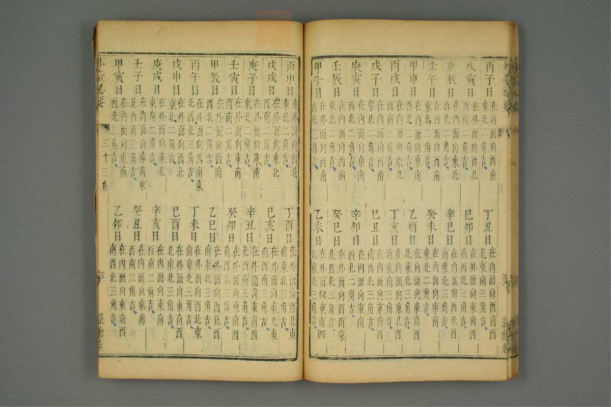 金镜内台方议(第1913页)