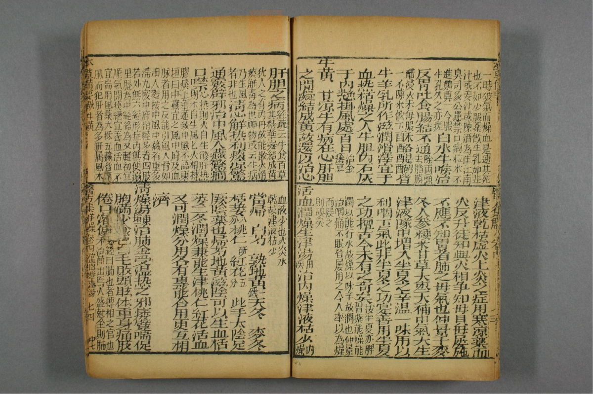 图注本草医方合编(第351页)