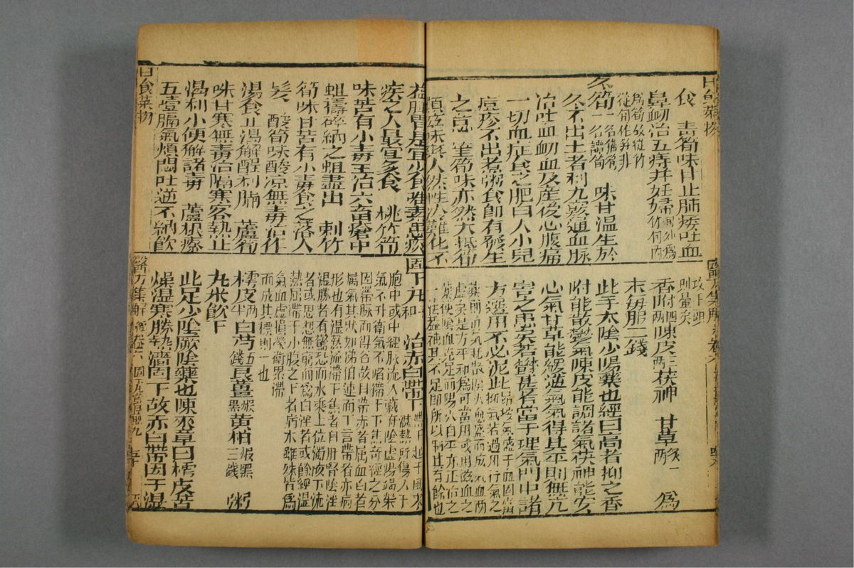 图注本草医方合编(第415页)