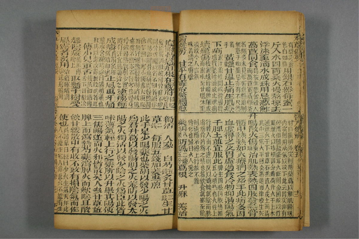 图注本草医方合编(第450页)