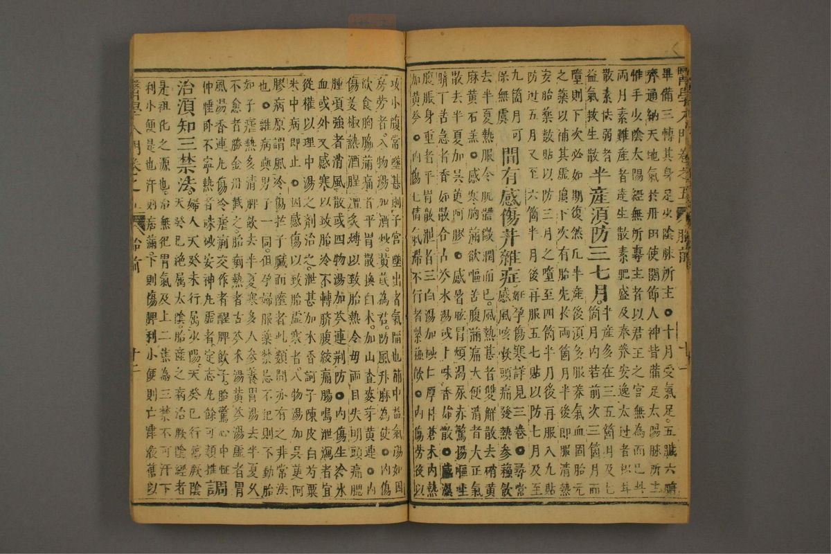 医学入门(第780页)