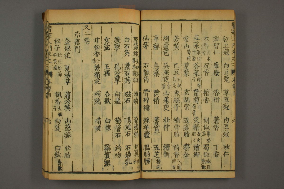 医学入门(第275页)