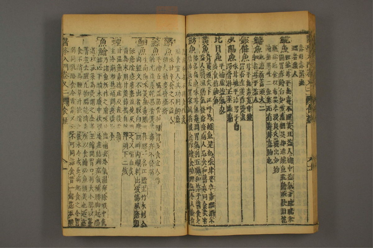 医学入门(第494页)