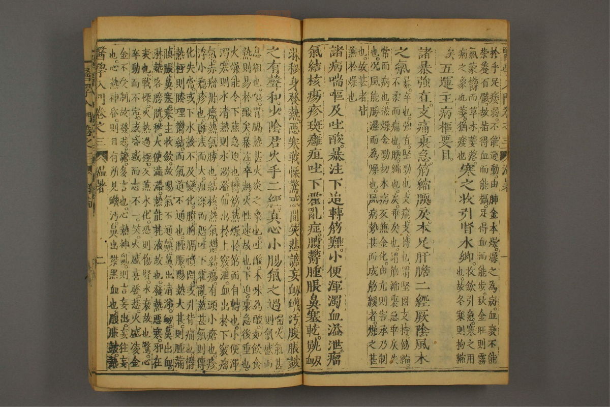 医学入门(第510页)