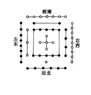 河图